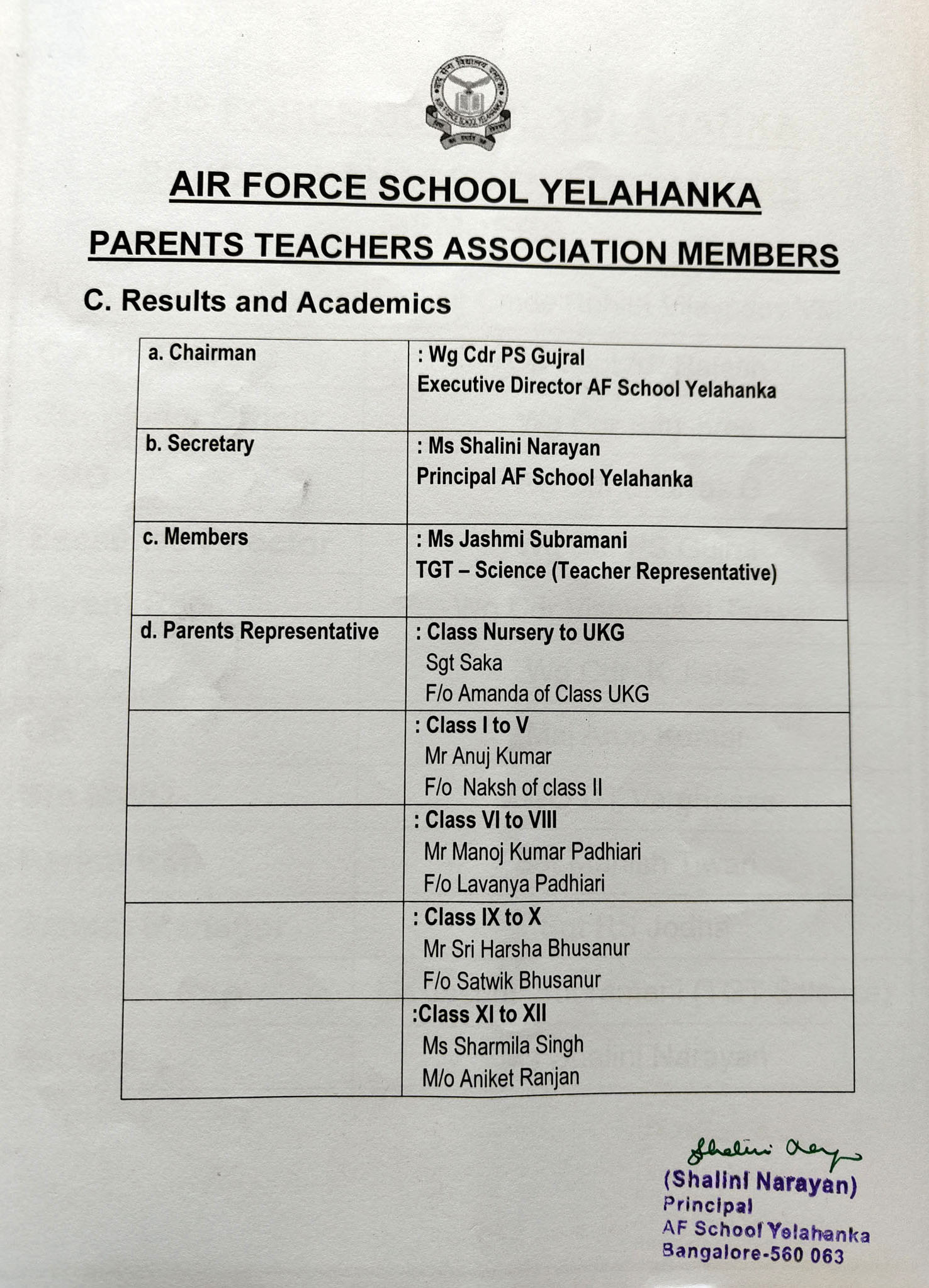 Air Force School Yelahanka, Bangalore